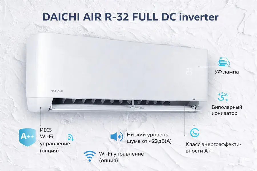 Кондиционер Daichi AIR